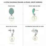 Blue Enamel Pearl Earrings - Image 3