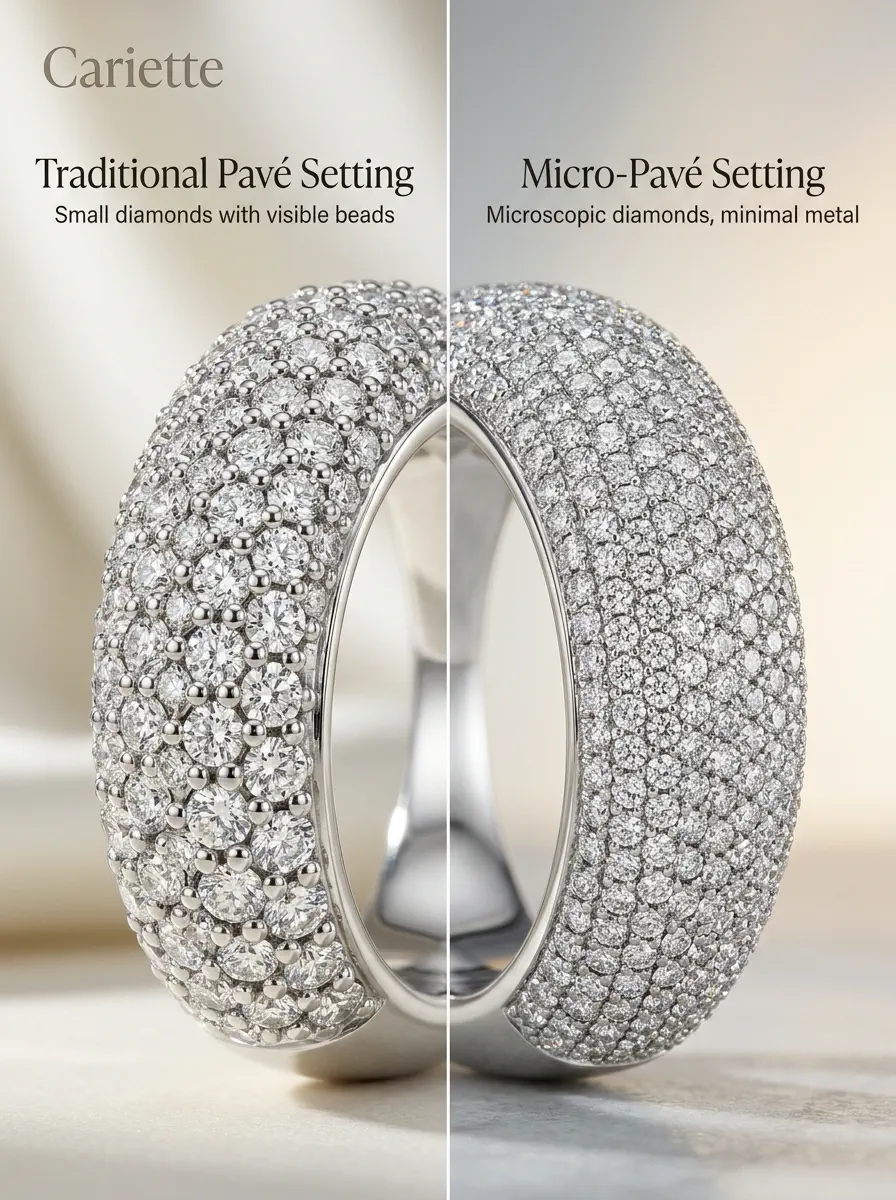 Micro pavé setting craftsmanship process